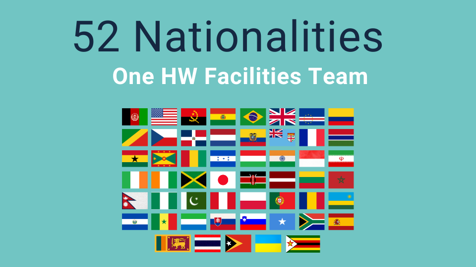 Image of 52 country flags, representing 52 nationalities in HW workforce